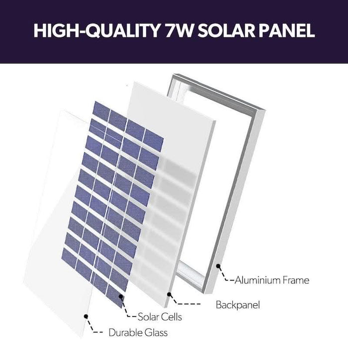 Solar Fountain & Pond Pump w/ Panel & Battery - 600LPH