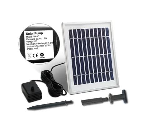 Solar panel showing details of specs.