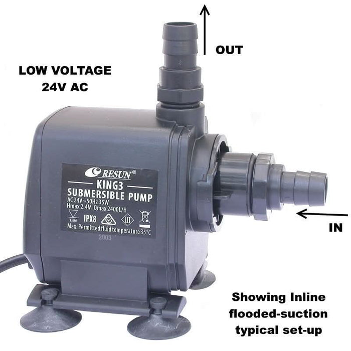 King rk3lv water pump showing details of connections.