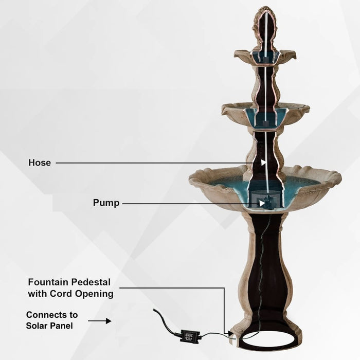 Avery Solar 3-Tier Bird Bath Fountain - 133cm Exclusive