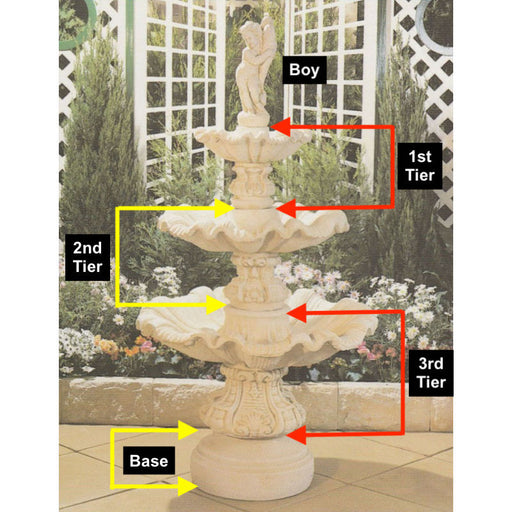 Specifications of a 3 tier concrete fountain.